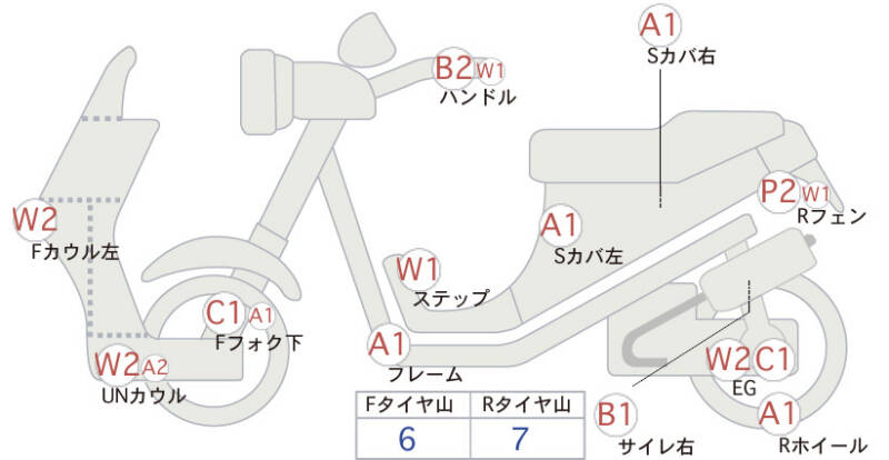 Карта повреждений