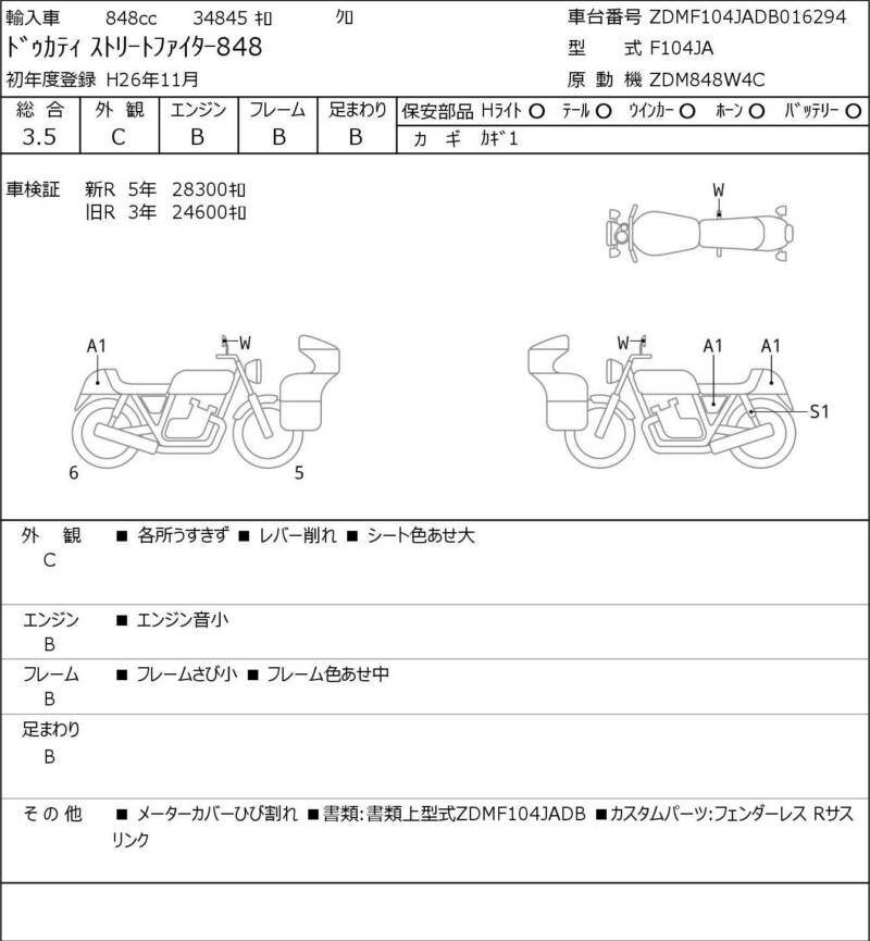 Карта повреждений