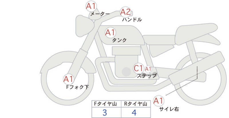 Карта повреждений