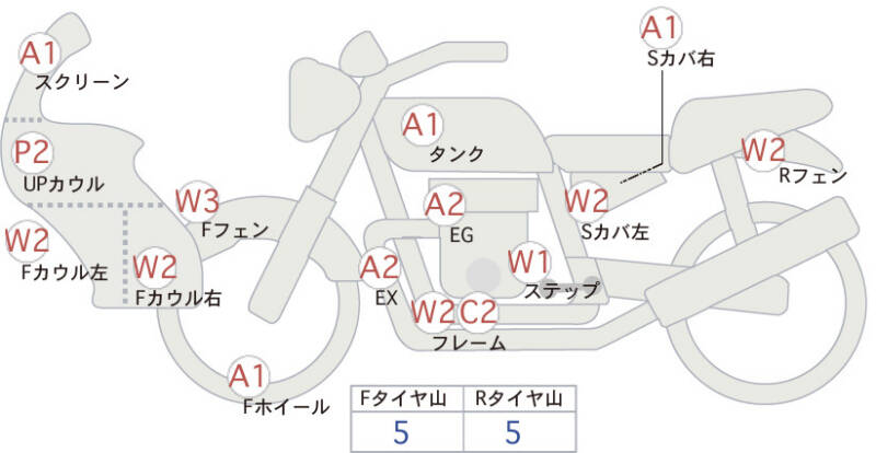 Карта повреждений
