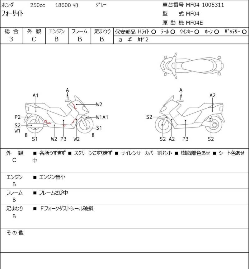 Карта повреждений