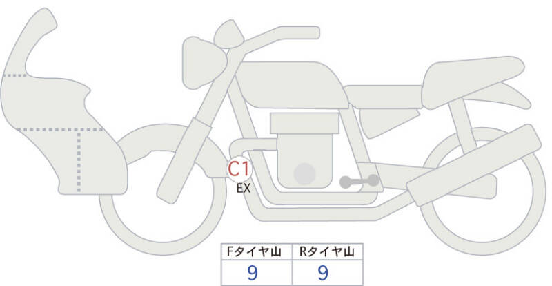 Карта повреждений