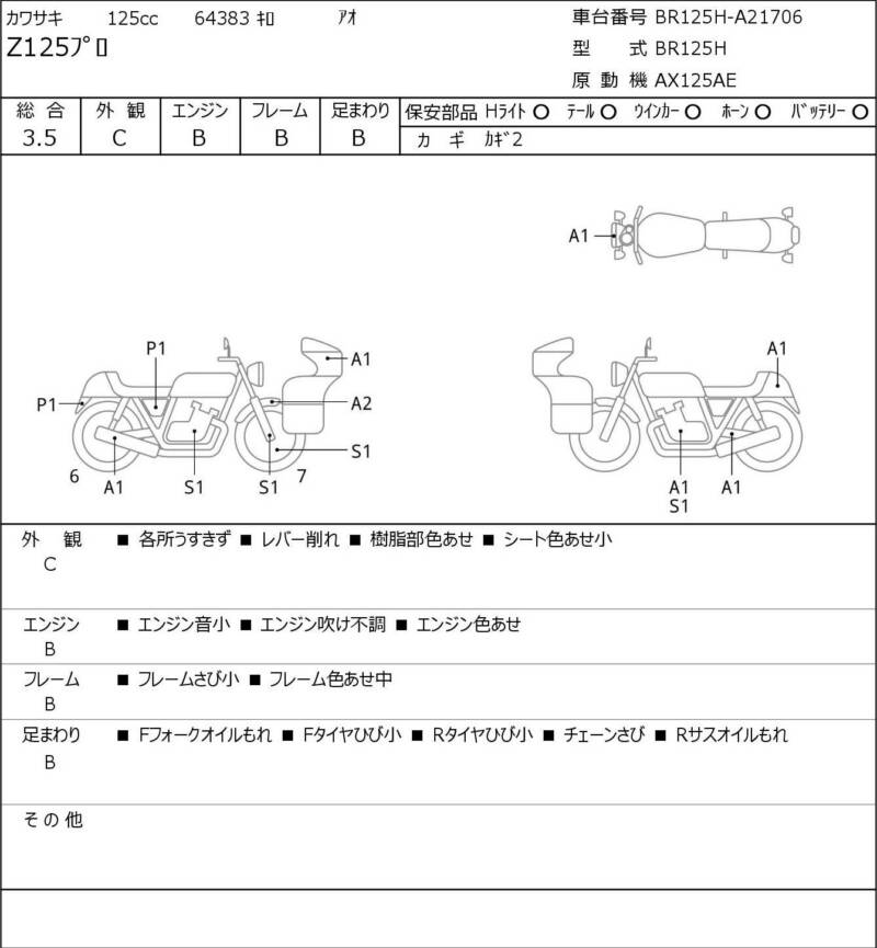 Карта повреждений