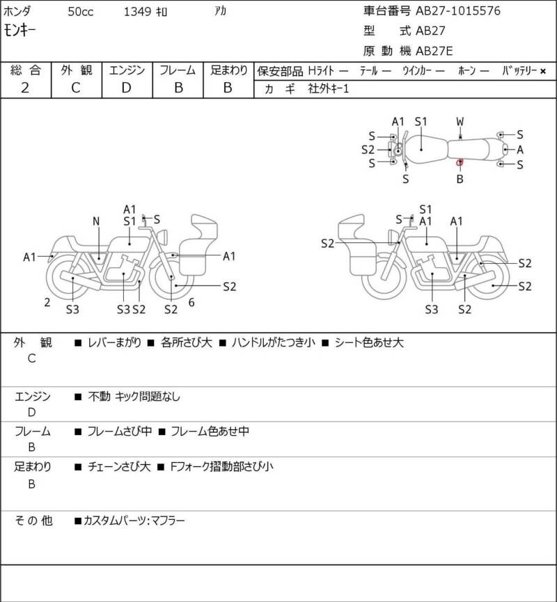 Карта повреждений