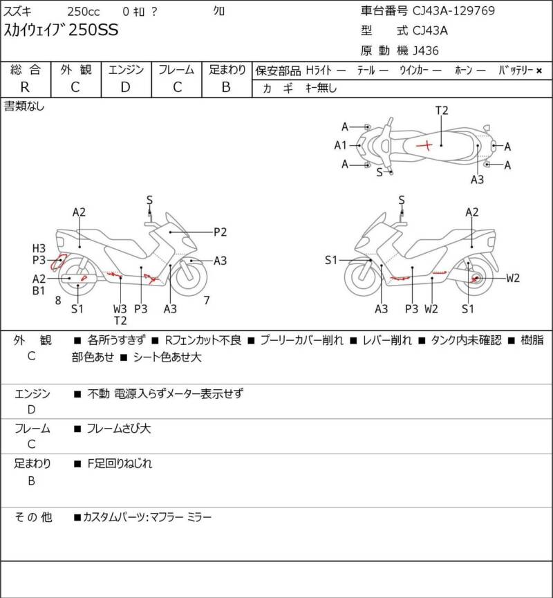 Карта повреждений