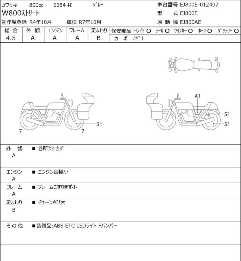 Карта повреждений