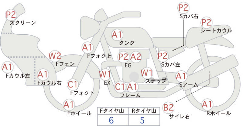 Карта повреждений