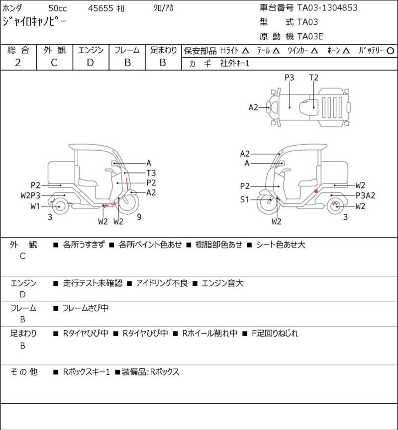 Карта повреждений