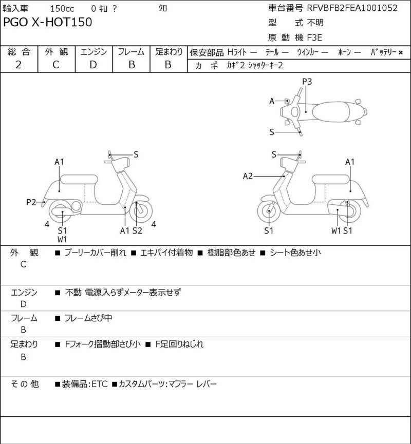 Карта повреждений