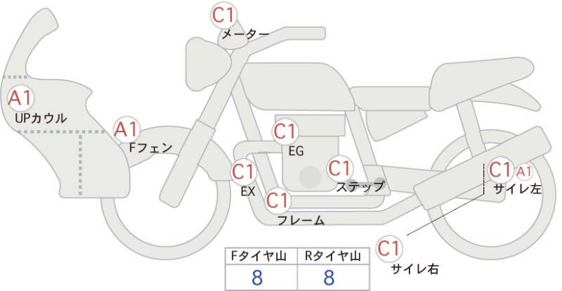 Карта повреждений