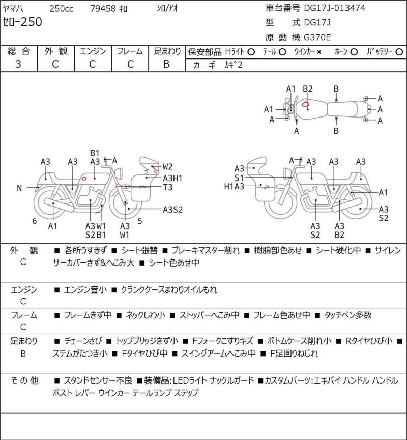 Карта повреждений