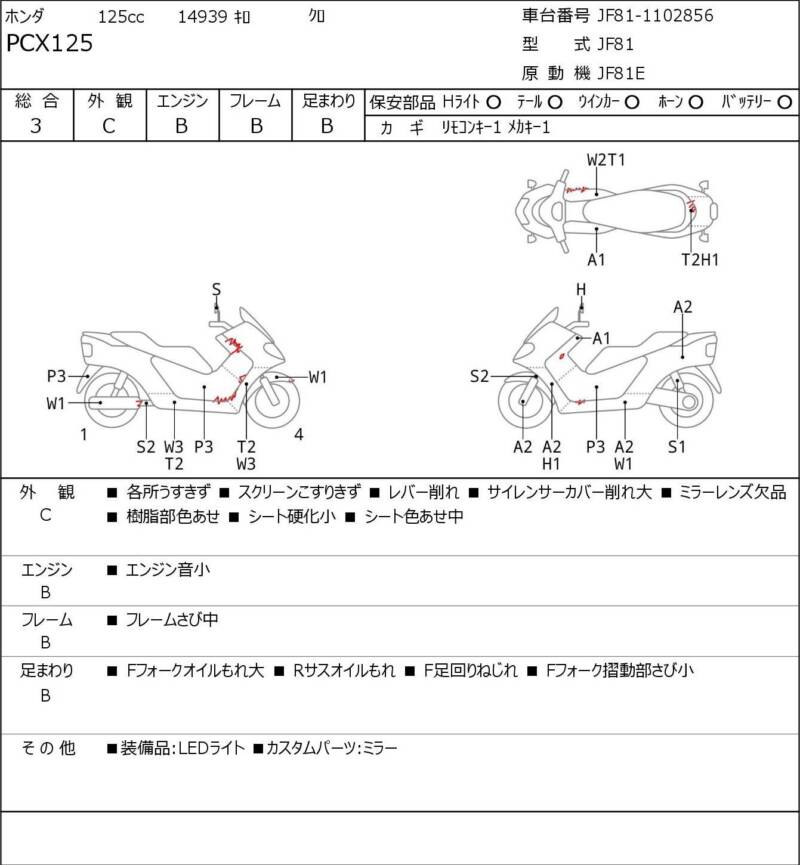 Карта повреждений