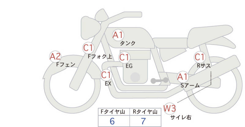 Карта повреждений