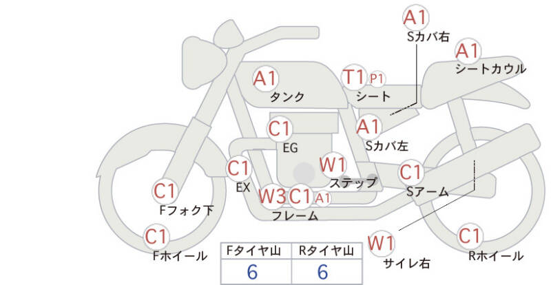 Карта повреждений