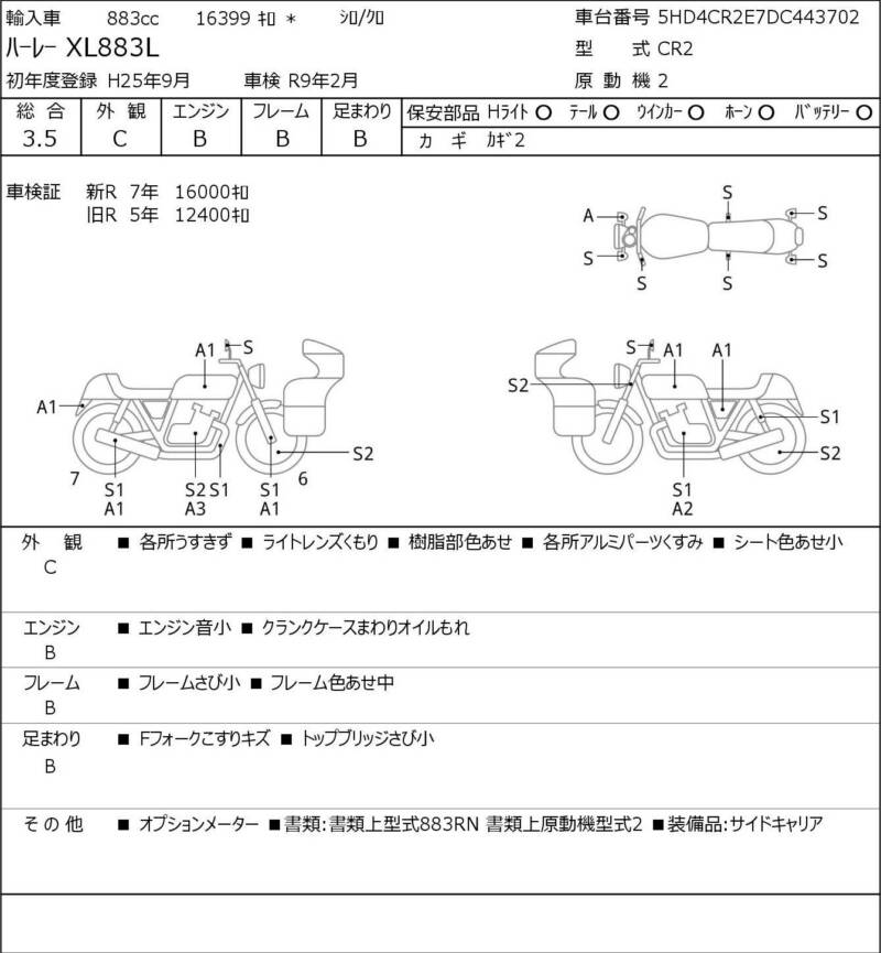 Карта повреждений