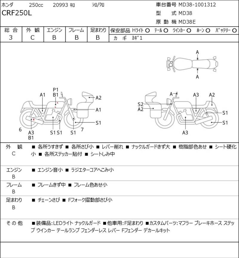 Карта повреждений