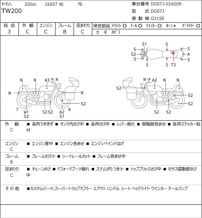 Карта повреждений