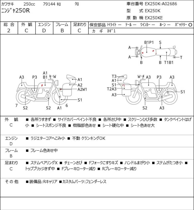 Карта повреждений
