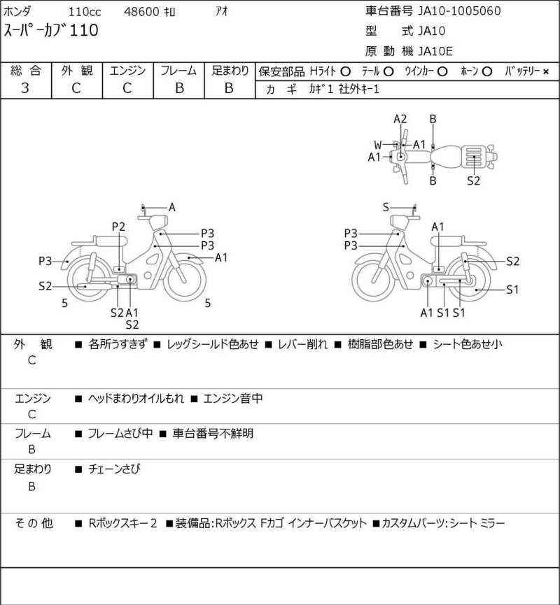 Карта повреждений