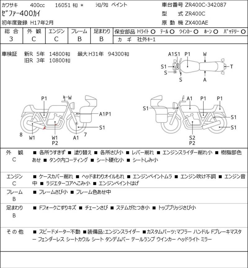 Карта повреждений