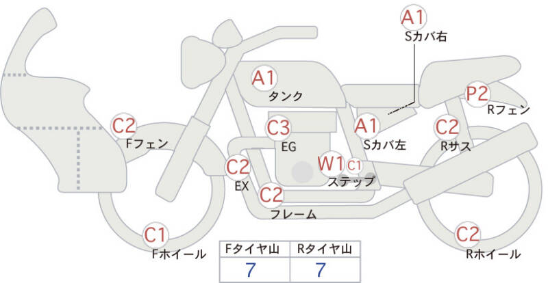 Карта повреждений
