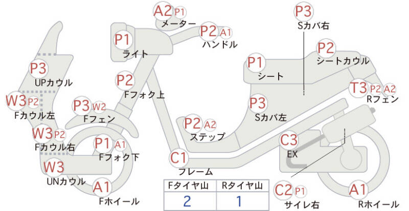 Карта повреждений