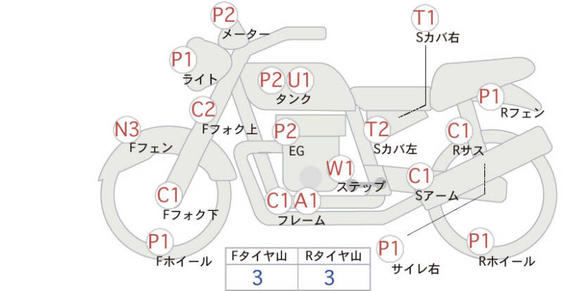 Карта повреждений