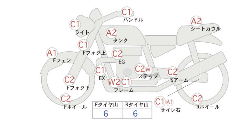 Карта повреждений