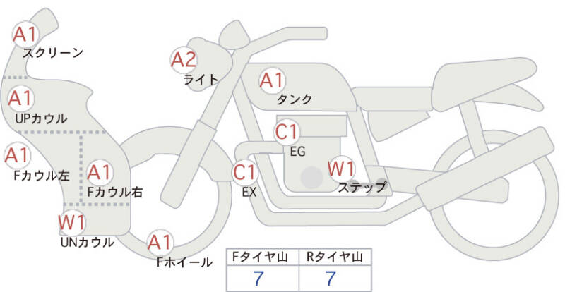 Карта повреждений