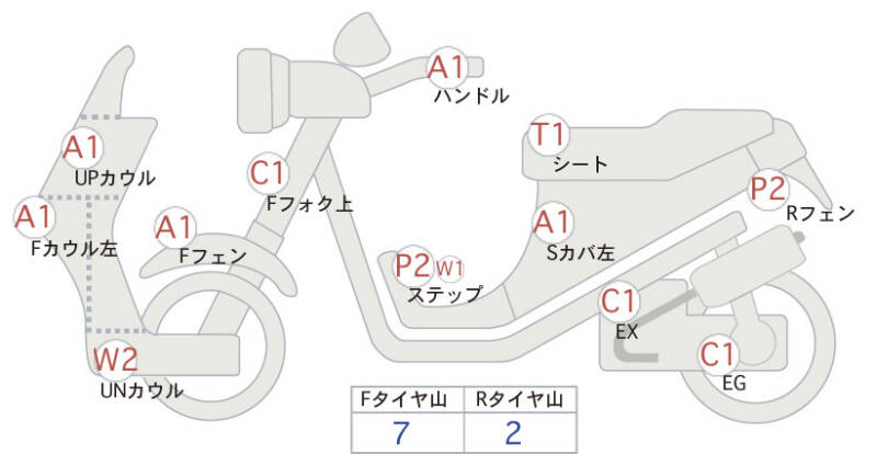 Карта повреждений