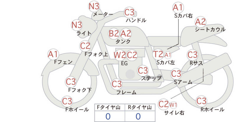 Карта повреждений