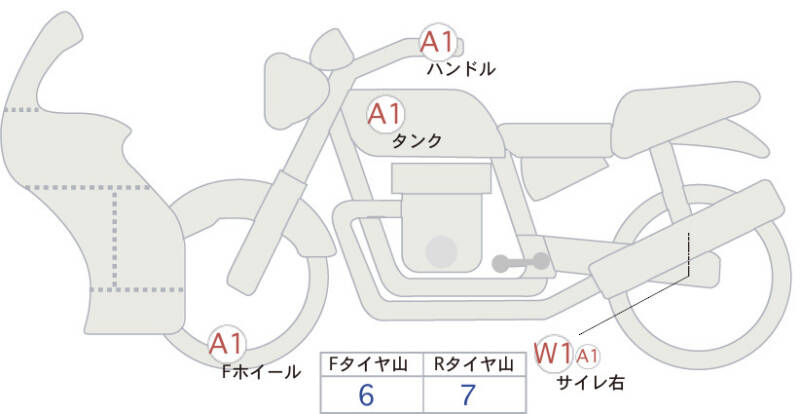 Карта повреждений
