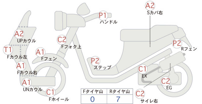 Карта повреждений