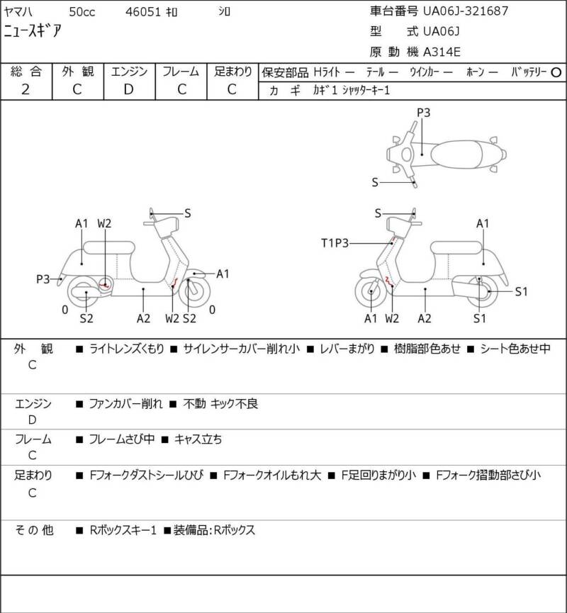 Карта повреждений