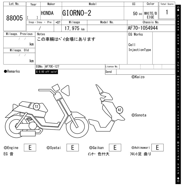 Карта повреждений