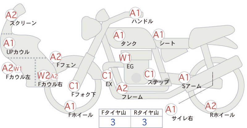 Карта повреждений