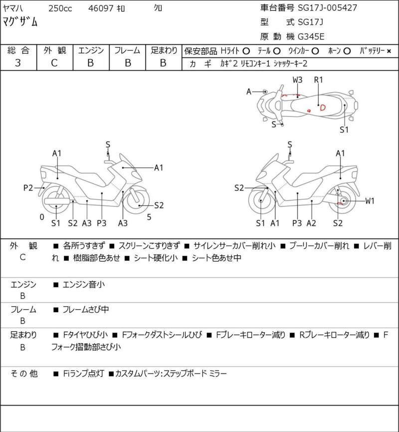 Карта повреждений