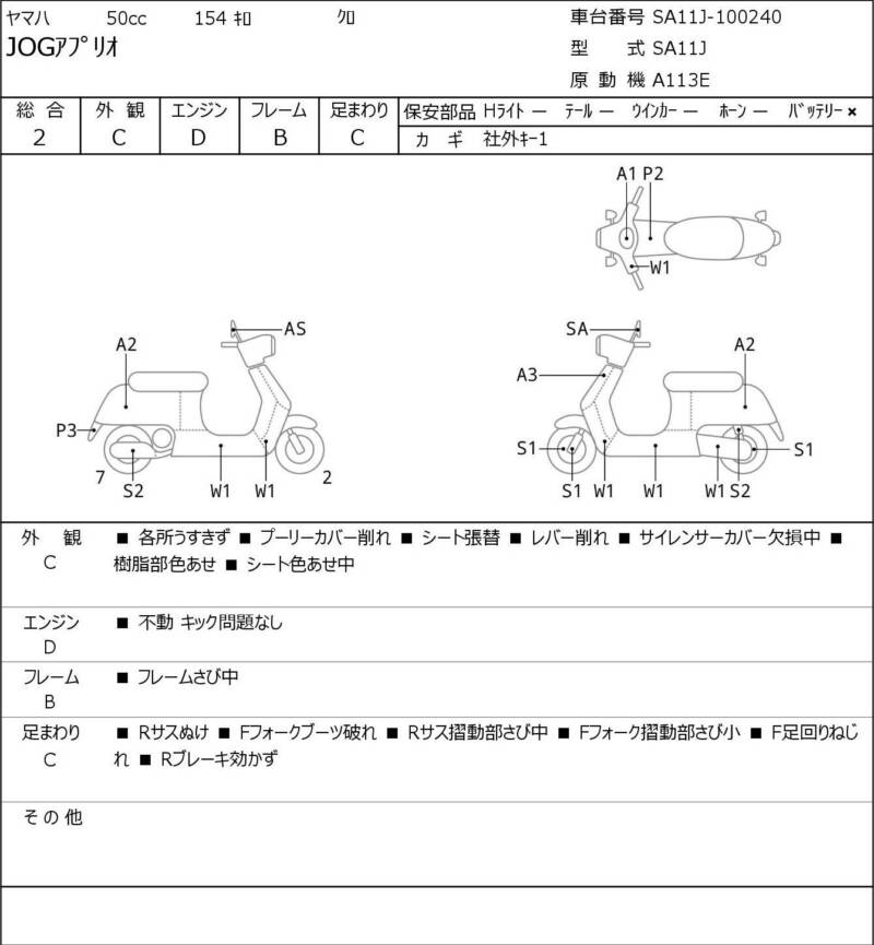 Карта повреждений