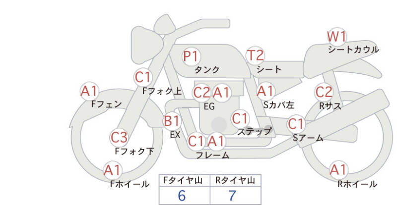 Карта повреждений