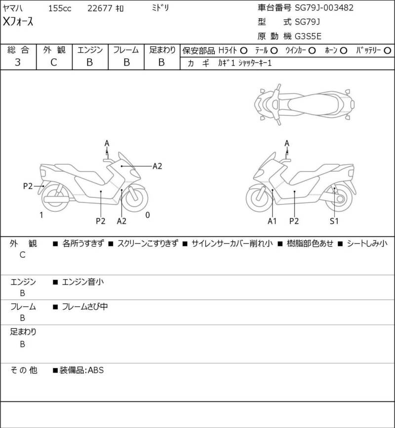 Карта повреждений