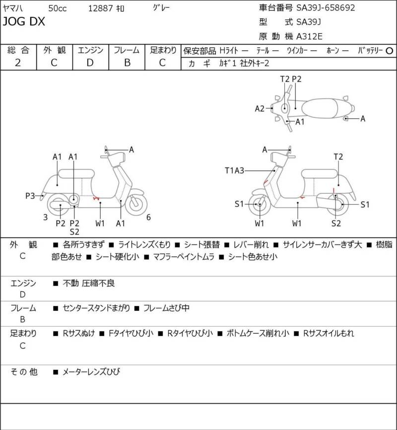 Карта повреждений