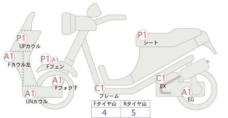 Карта повреждений