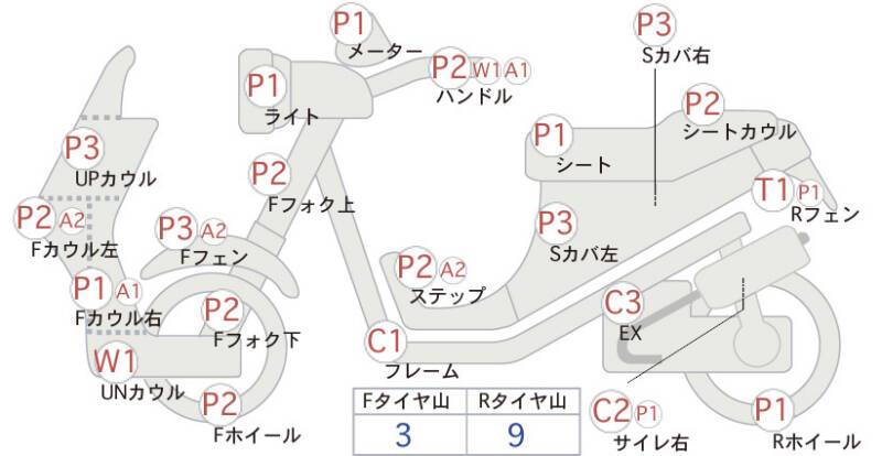 Карта повреждений