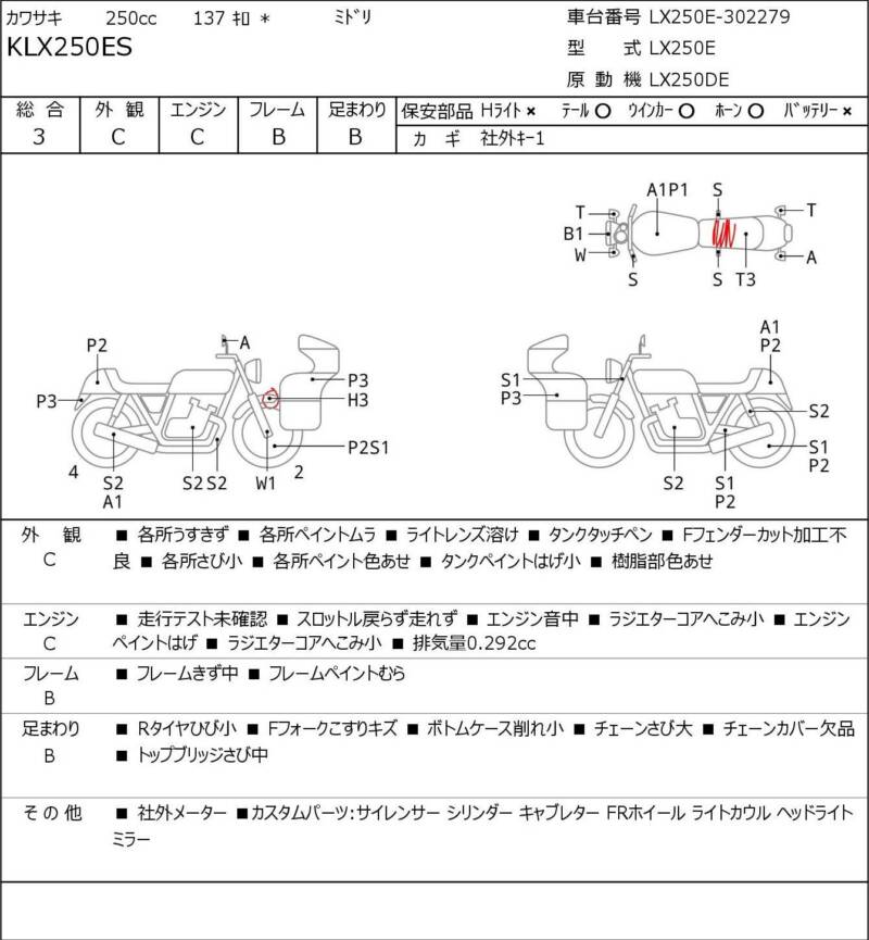 Карта повреждений