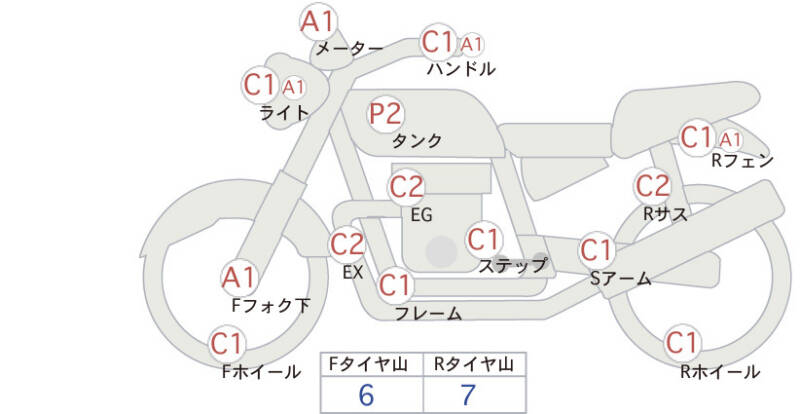 Карта повреждений