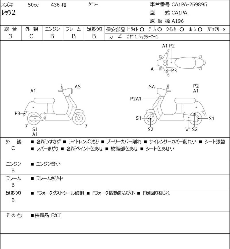 Карта повреждений