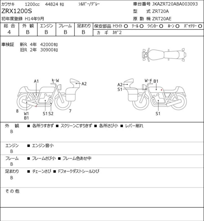 Карта повреждений