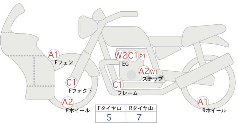 Карта повреждений