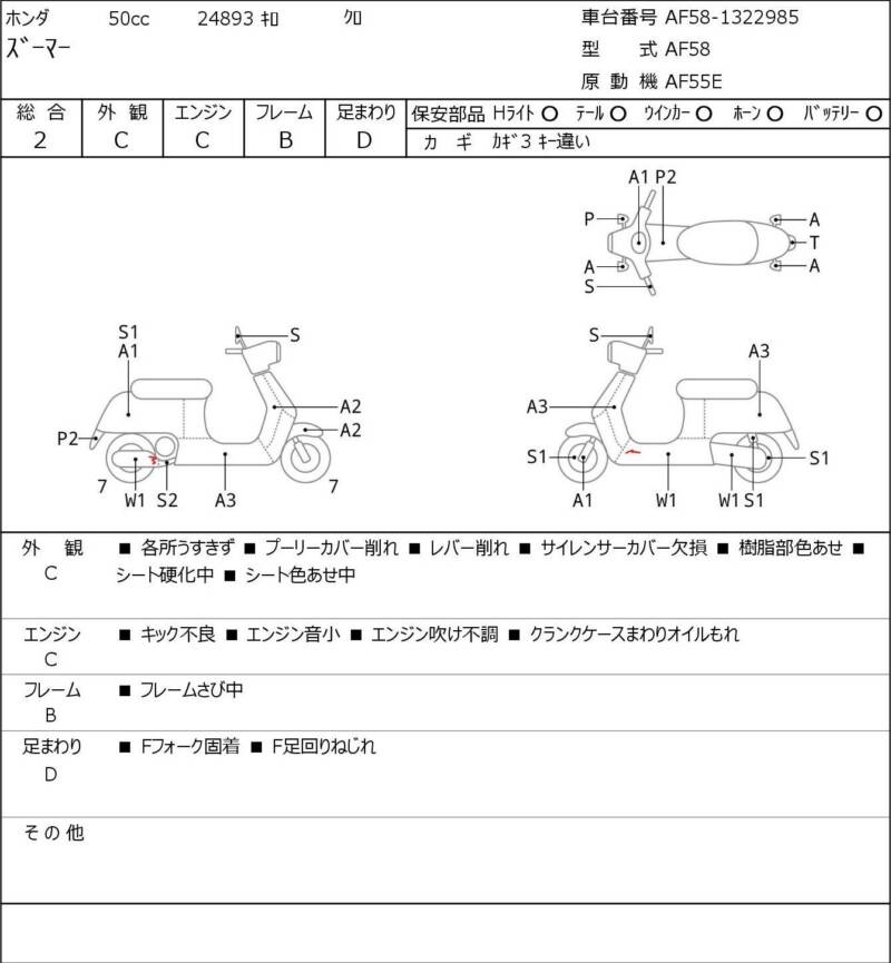 Карта повреждений