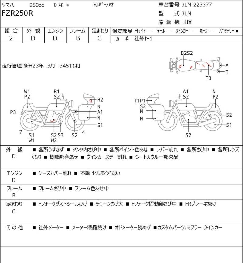 Карта повреждений
